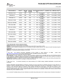 浏览型号REG104GA-5的Datasheet PDF文件第14页