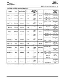 浏览型号REG1117-2.85的Datasheet PDF文件第3页