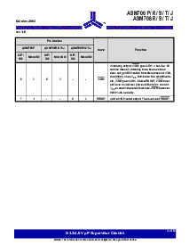 浏览型号ASM706RESA的Datasheet PDF文件第4页