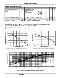 浏览型号RF1S9540SM的Datasheet PDF文件第3页