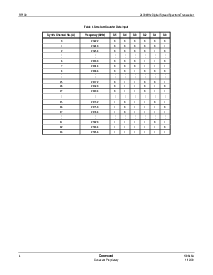 ͺ[name]Datasheet PDFļ4ҳ