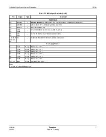 ͺ[name]Datasheet PDFļ7ҳ