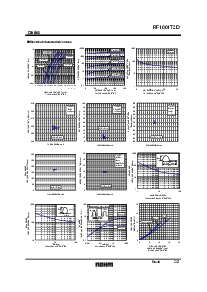 浏览型号RF1001T2D的Datasheet PDF文件第2页