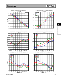 浏览型号RF2046PCBA的Datasheet PDF文件第5页
