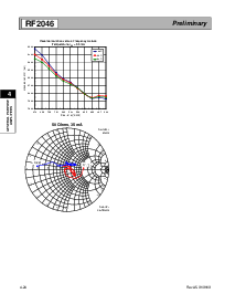 浏览型号RF2046PCBA的Datasheet PDF文件第6页