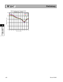 浏览型号RF2047PCBA的Datasheet PDF文件第6页