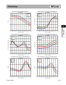 浏览型号RF2048PCBA的Datasheet PDF文件第5页