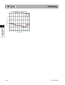 浏览型号RF2048PCBA的Datasheet PDF文件第6页