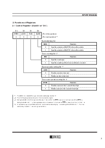 浏览型号RF5C62的Datasheet PDF文件第11页