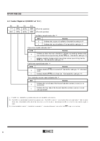 浏览型号RF5C62的Datasheet PDF文件第12页
