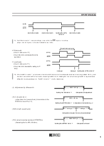 浏览型号RF5C62的Datasheet PDF文件第13页