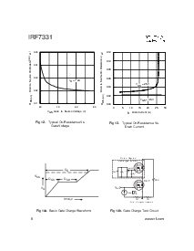 浏览型号IRF7331的Datasheet PDF文件第6页