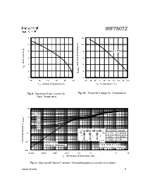 浏览型号IRF7807Z的Datasheet PDF文件第5页