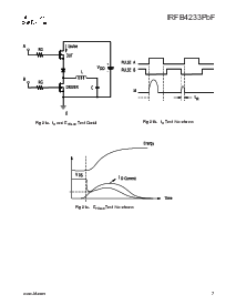 浏览型号IRFB4233PBF的Datasheet PDF文件第7页