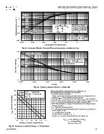 ͺ[name]Datasheet PDFļ5ҳ