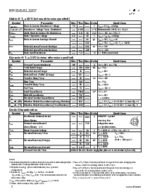 浏览型号IRFB3207的Datasheet PDF文件第2页