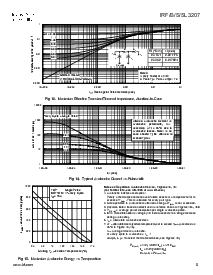 ͺ[name]Datasheet PDFļ5ҳ