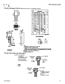 浏览型号IRFB3207的Datasheet PDF文件第9页