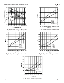 浏览型号IRFB3507的Datasheet PDF文件第6页