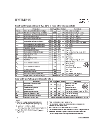 浏览型号IRFB4215的Datasheet PDF文件第2页