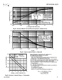 ͺ[name]Datasheet PDFļ5ҳ