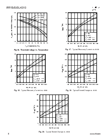 浏览型号IRFB4310的Datasheet PDF文件第6页