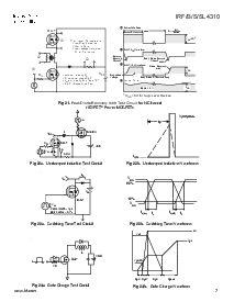 浏览型号IRFB4310的Datasheet PDF文件第7页