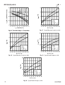 ����ͺ�[name]��Datasheet PDF�ļ���6ҳ