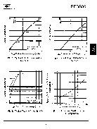 浏览型号IRFBG30的Datasheet PDF文件第3页