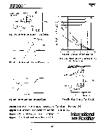 浏览型号IRFBG30的Datasheet PDF文件第6页