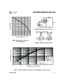 ͺ[name]Datasheet PDFļ5ҳ