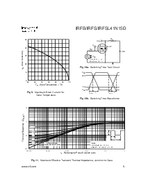 ͺ[name]Datasheet PDFļ5ҳ