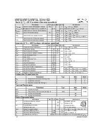 ͺ[name]Datasheet PDFļ2ҳ