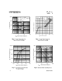 ͺ[name]Datasheet PDFļ4ҳ