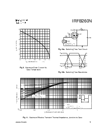 ͺ[name]Datasheet PDFļ5ҳ