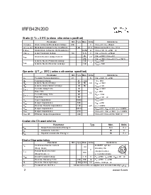 浏览型号IRFB42N20D的Datasheet PDF文件第2页