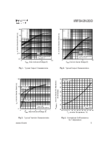 浏览型号IRFB42N20D的Datasheet PDF文件第3页