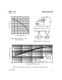 浏览型号IRFB42N20D的Datasheet PDF文件第5页