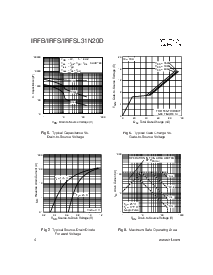 ͺ[name]Datasheet PDFļ4ҳ