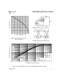 ͺ[name]Datasheet PDFļ5ҳ