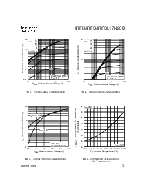 ͺ[name]Datasheet PDFļ3ҳ