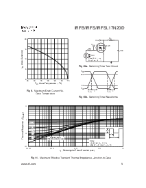 ͺ[name]Datasheet PDFļ5ҳ