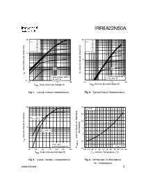 ͺ[name]Datasheet PDFļ3ҳ