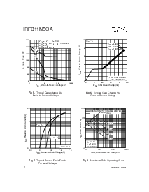 ͺ[name]Datasheet PDFļ4ҳ