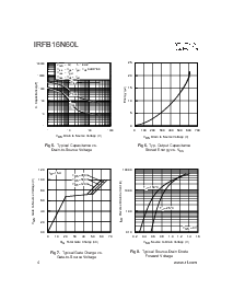 浏览型号IRFB16N60L的Datasheet PDF文件第4页