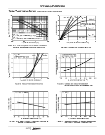 浏览型号RFD16N05SM的Datasheet PDF文件第4页