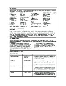 浏览型号RFD3055SM的Datasheet PDF文件第8页