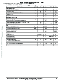浏览型号MRFIC1504的Datasheet PDF文件第3页