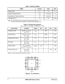 浏览型号MRFIC2408PP的Datasheet PDF文件第2页