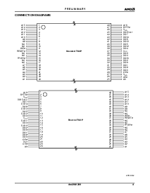 浏览型号Am29LV200B-90RFIB的Datasheet PDF文件第4页